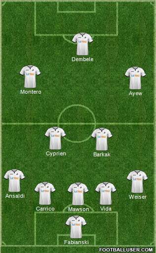 Swansea City Formation 2018