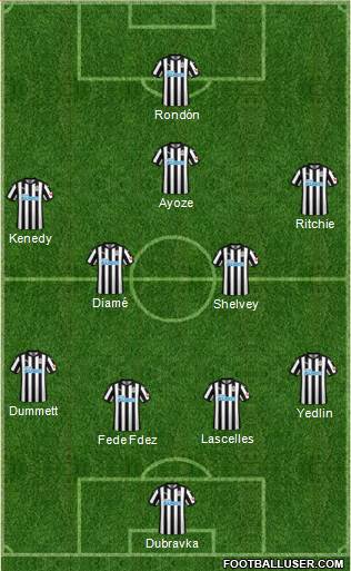 Newcastle United Formation 2018