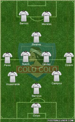 CSD Colo Colo Formation 2018