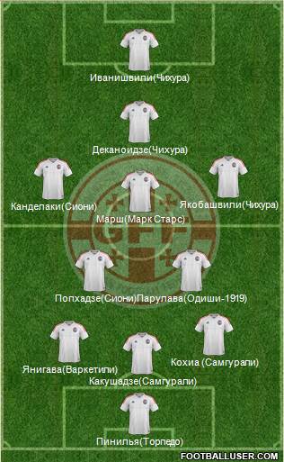 Georgia Formation 2018