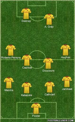 Watford Formation 2018