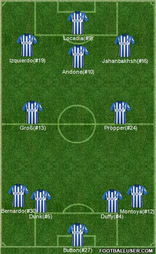 Brighton and Hove Albion Formation 2018