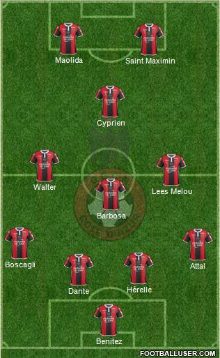 OGC Nice Côte d'Azur Formation 2018