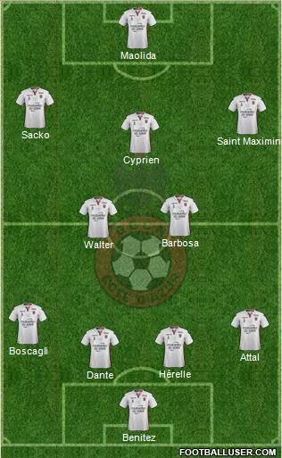 OGC Nice Côte d'Azur Formation 2018