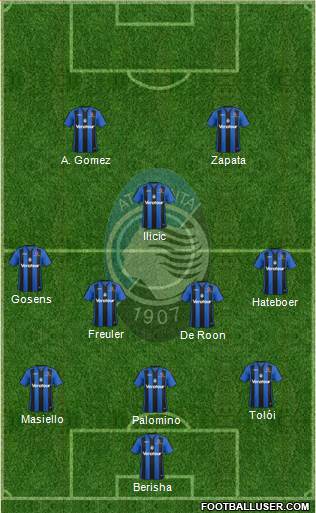 Atalanta Formation 2018