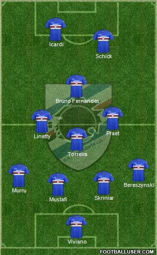 Sampdoria Formation 2018