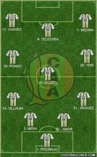 Aldosivi Formation 2018