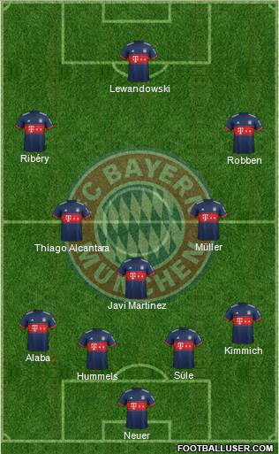 FC Bayern München Formation 2018