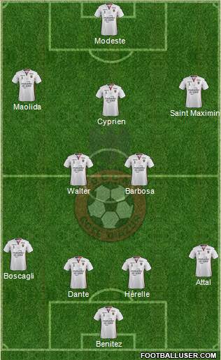 OGC Nice Côte d'Azur Formation 2018