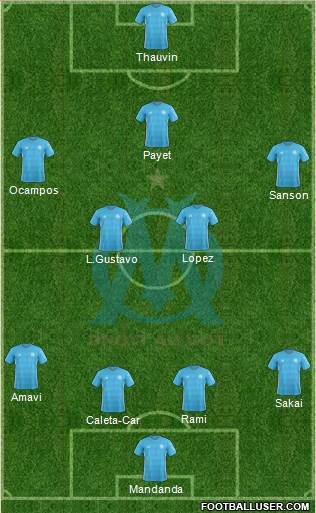 Olympique de Marseille Formation 2018