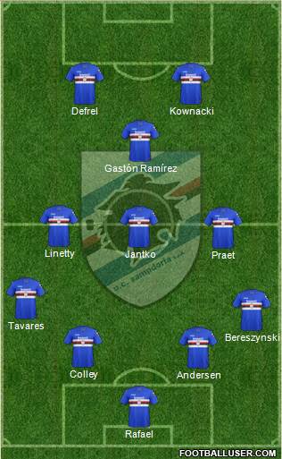 Sampdoria Formation 2018