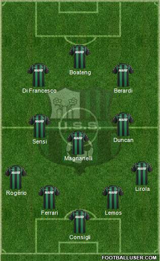 Sassuolo Formation 2018