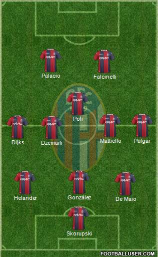 Bologna Formation 2018