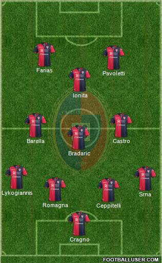 Cagliari Formation 2018