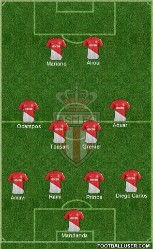 AS Monaco FC Formation 2018