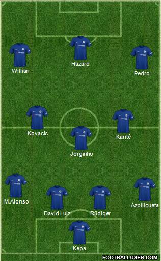 Chelsea Formation 2018