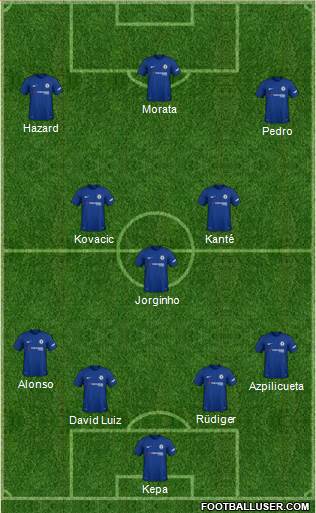 Chelsea Formation 2018