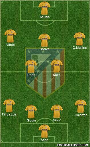 C. Atlético Madrid S.A.D. Formation 2018