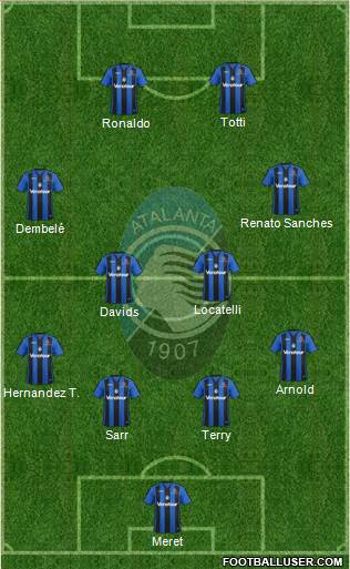 Atalanta Formation 2018