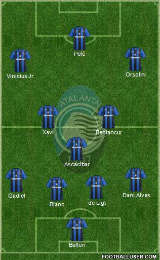 Atalanta Formation 2018