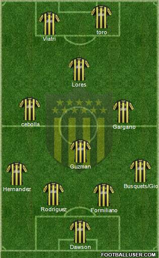 Club Atlético Peñarol Formation 2018