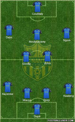 FC Nantes Formation 2018