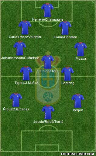 Real Oviedo S.A.D. Formation 2018