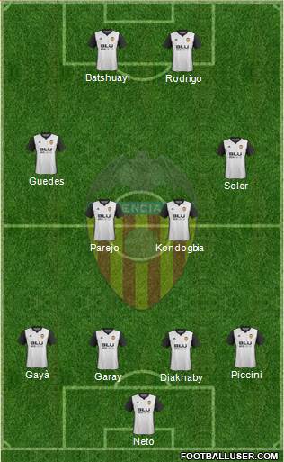 Valencia C.F., S.A.D. Formation 2018