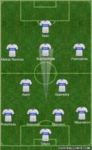 CD Universidad Católica Formation 2018