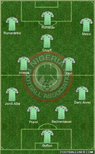 Nigeria Formation 2018