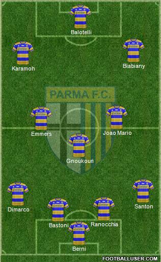 Parma Formation 2018