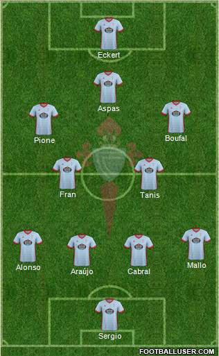 R.C. Celta S.A.D. Formation 2018