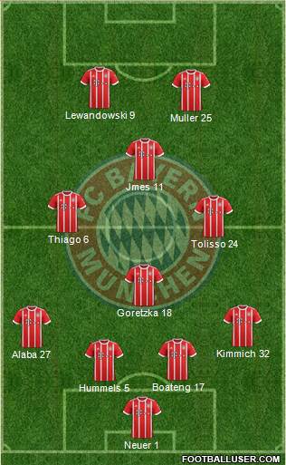 FC Bayern München Formation 2018