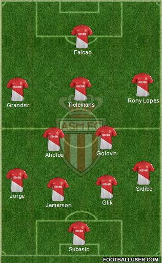 AS Monaco FC Formation 2018