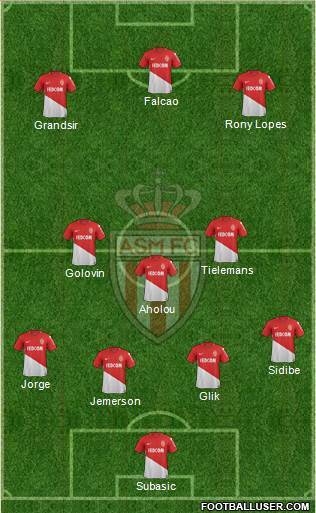 AS Monaco FC Formation 2018