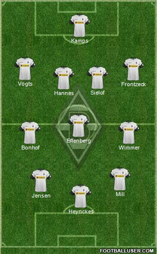 Borussia Mönchengladbach Formation 2018