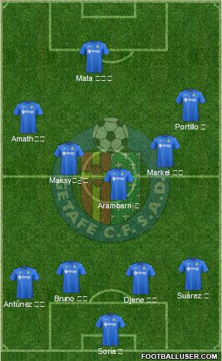 Getafe C.F., S.A.D. Formation 2018