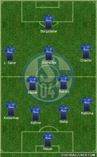 FC Schalke 04 Formation 2018