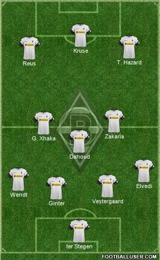 Borussia Mönchengladbach Formation 2018