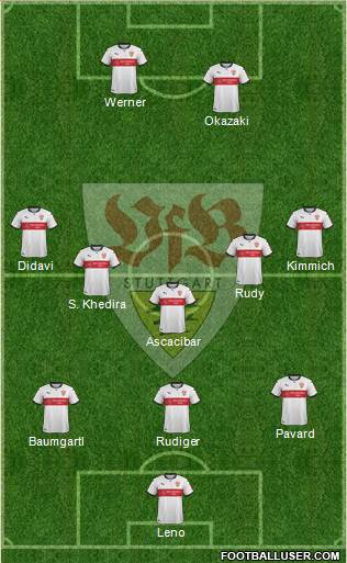 VfB Stuttgart Formation 2018