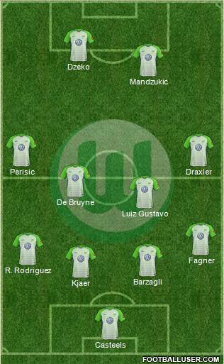 VfL Wolfsburg Formation 2018