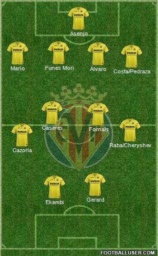 Villarreal C.F., S.A.D. Formation 2018