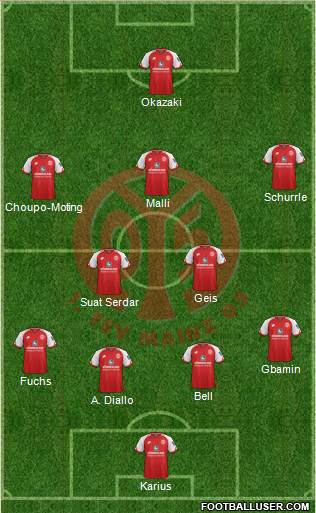 1.FSV Mainz 05 Formation 2018