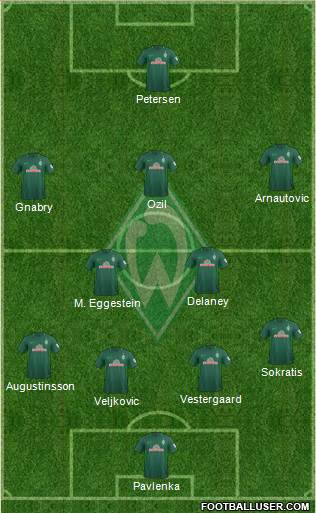 Werder Bremen Formation 2018