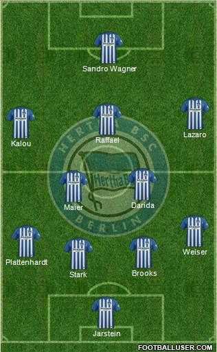 Hertha BSC Berlin Formation 2018