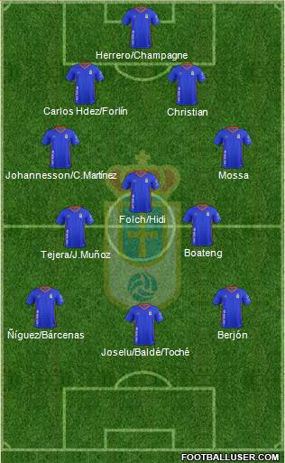 Real Oviedo S.A.D. Formation 2018