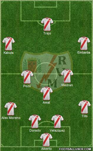 Rayo Vallecano de Madrid S.A.D. Formation 2018