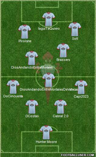 R.C. Celta S.A.D. Formation 2018