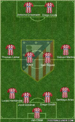 C. Atlético Madrid S.A.D. Formation 2018