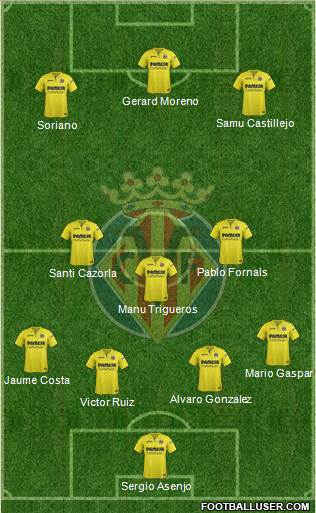 Villarreal C.F., S.A.D. Formation 2018